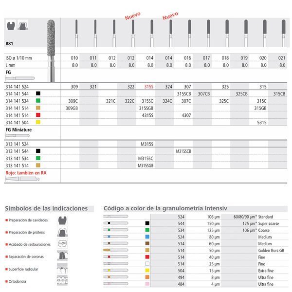 FG 4315S/6 881-013 FG DIAM. FINO 6U.