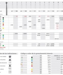 FG 200/6  801-012 FG DIAM. MEDIO 6U.