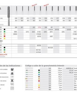 FG 315S/6  881-014 FG DIAM. MEDIO 6U.