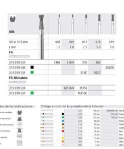 FG 316/6  806-012 FG DIAM. MEDIO 6U.