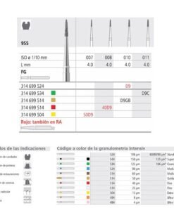 FG D9/6 955-010 FG DIAM. MEDIO 6U.