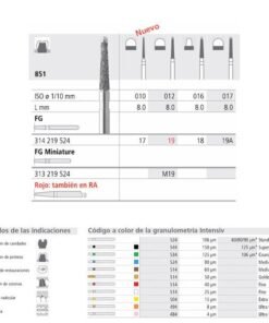 FG 19A/6  851-017 FG DIAM. MEDIO 6U.