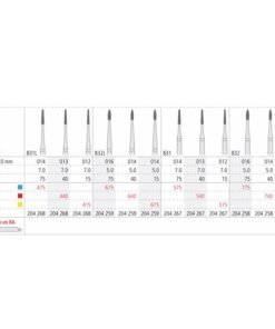 RA 575/3 PERIO 014 DIAM. MEDIO 3U.