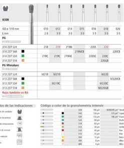 FG 219N/6 C 830R-014 FG DIAM. GRUESO 6U.