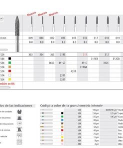 FG 312/6 C 862-018 FG DIAM. GRUESO 6U.