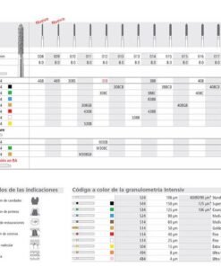 FG 308S/6 C 878-010 FG DIAM. GRUESO 6U.