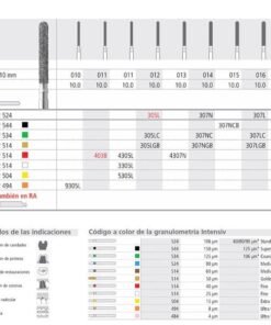FG 307L/6 CB 882-017 FG DIAM. S-GRUESO 6U.